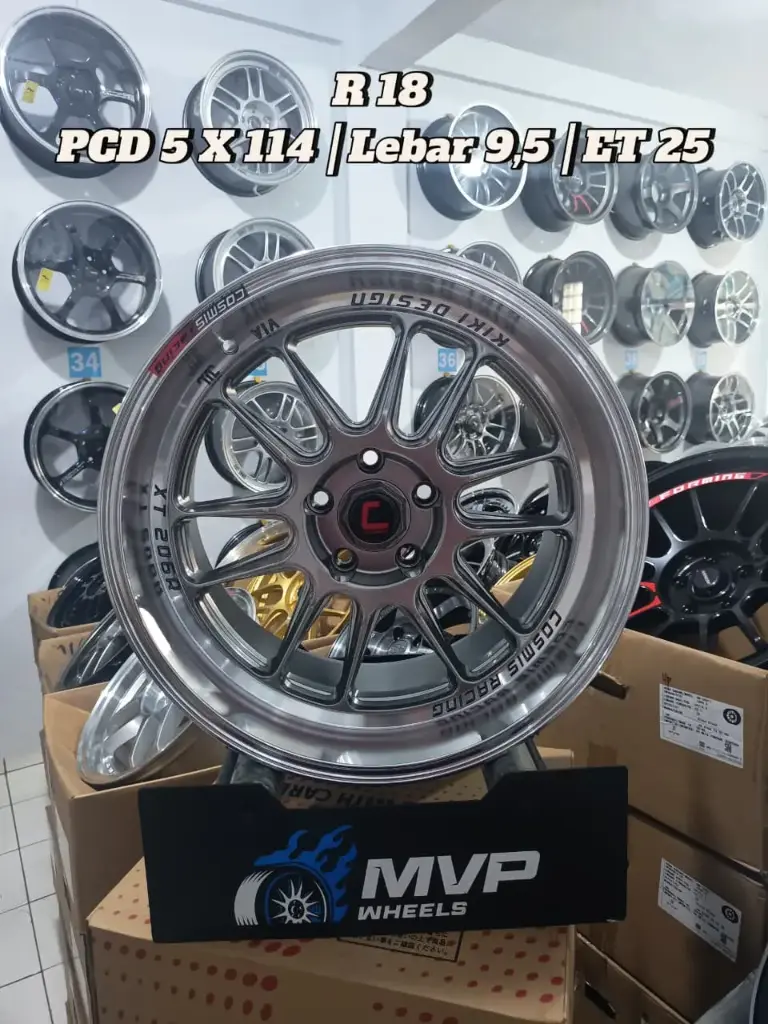 Cosmic Racing R18 Hyper Black - Pcd 5x114 - RH Performance